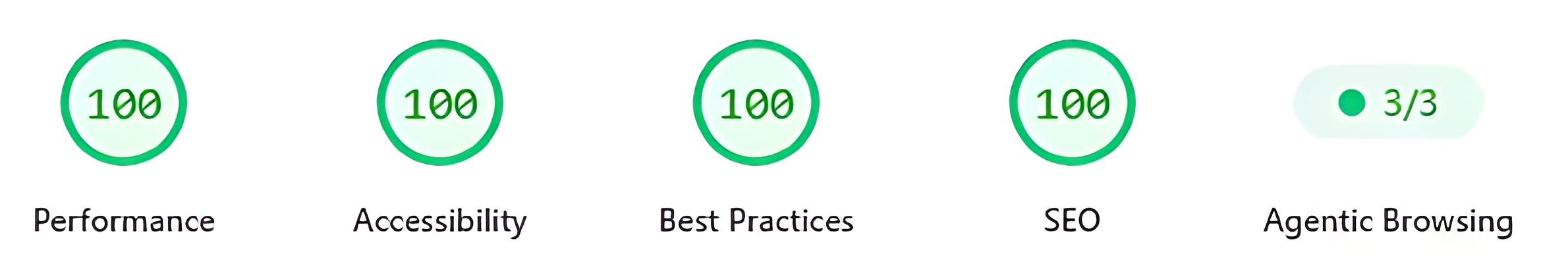 SaimniekaBode.lv veiktspējas audita ekrānuzņēmums: Performance, Accessibility, Best Practices un SEO — katrs 100; Agentic Browsing — 3/3